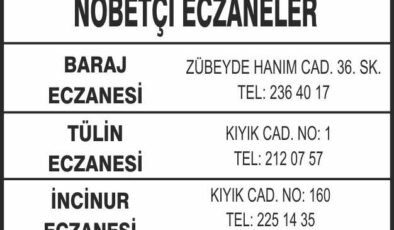 Nöbetçi Eczaneler