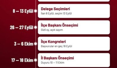 YENİ Parti’de kongre takvimi belli oldu