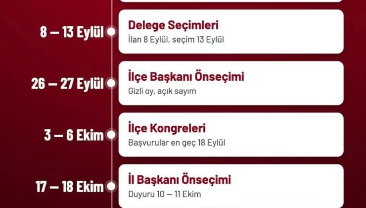 YENİ Parti’de kongre takvimi belli oldu