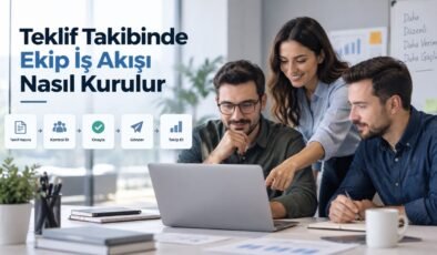 Teklif Takibinde Ekip İş Akışı Nasıl Kurulur?